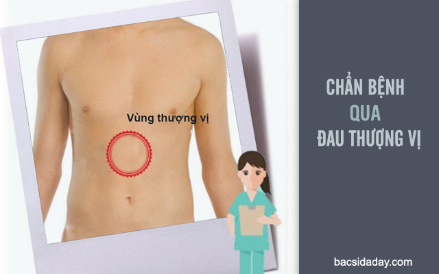 Đau thượng vị dạ dày