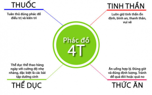 phuong-phap-dieu-tri-viem-hang-vi-da-day-o-tre-em-3