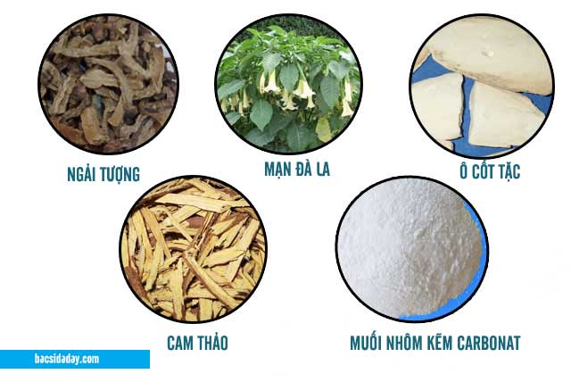 thuốc chữa đau dạ dày bệnh viện 354