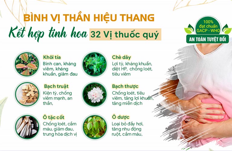 Một số thảo dược nổi bật trong bài thuốc Bình vị Thần Hiệu Tháng